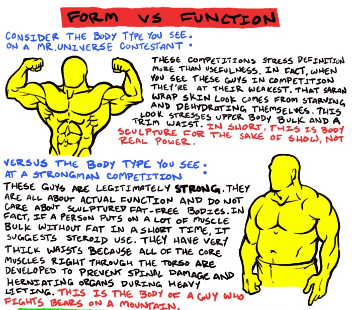 http://www.mariliacoutinho.com/wp-content/uploads/2012/05/Strongman-vs-Bodybuilder.jpg